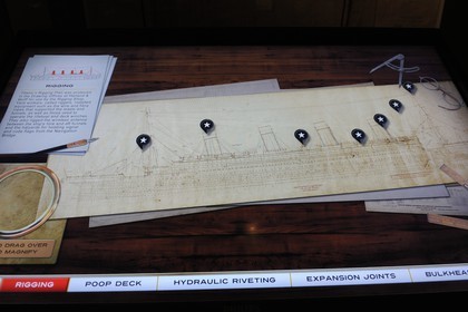 United Kingdom, Northern Ireland, Cultra near Belfast, Ulster Folk and Transport Museum, interactive plans of the RMS Titanic
