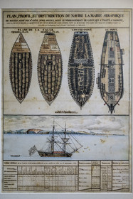 France, Loire Atlantique, Nantes, Bouffay district, the castle of the Dukes of Brittany, Nantes History Museum, rooms dedicated to the slave trade, plan (1770) of the triangular slave ship La Marie Séraphique de Nantes